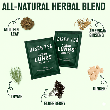 MUCUS & CHEST CONGESTION KILLER