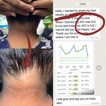 Blood Sugar Balance(A1C) & Diabetes Defense System