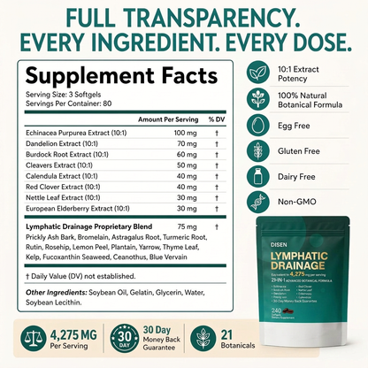 Disen™ Lymphatic Drainage & 30-Day Depuff Guarantee